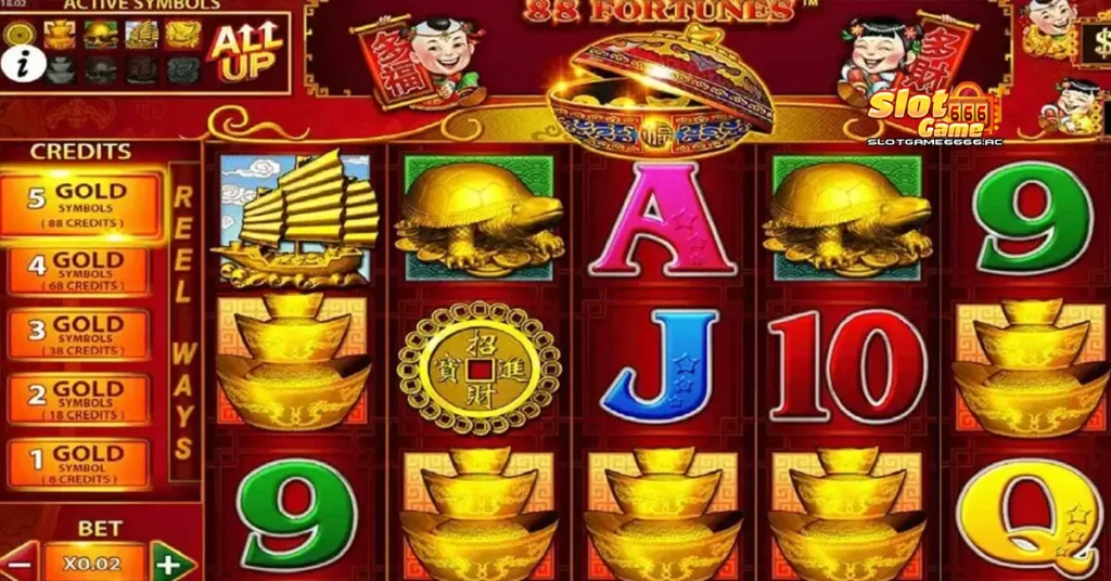 สล็อตทดลอง